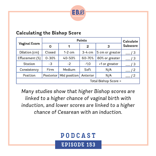 how-to-calculate-bishop-score